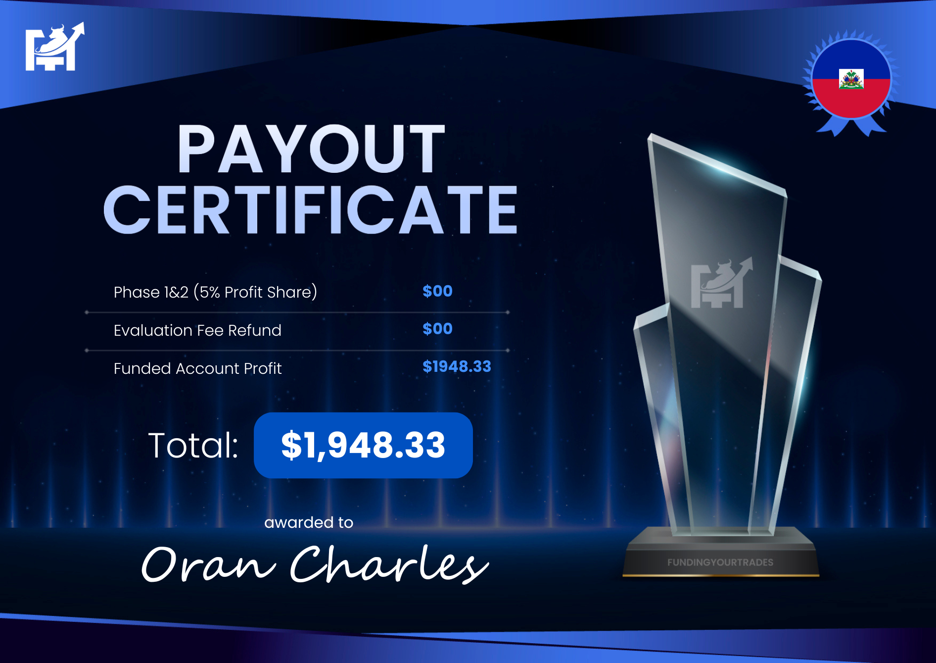 Payout Certificate – Oran Charles