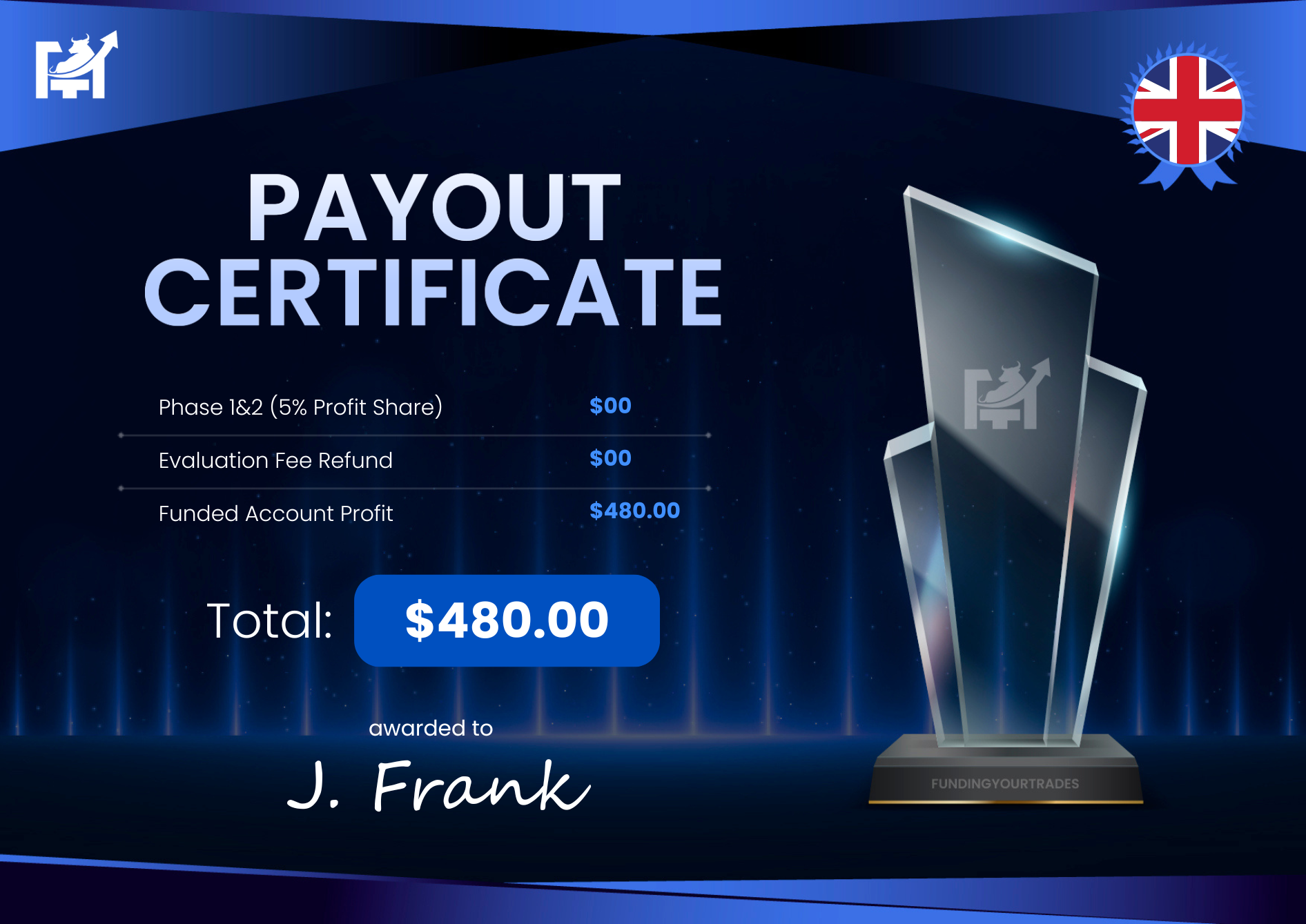 Payout Certificate – J. Frank