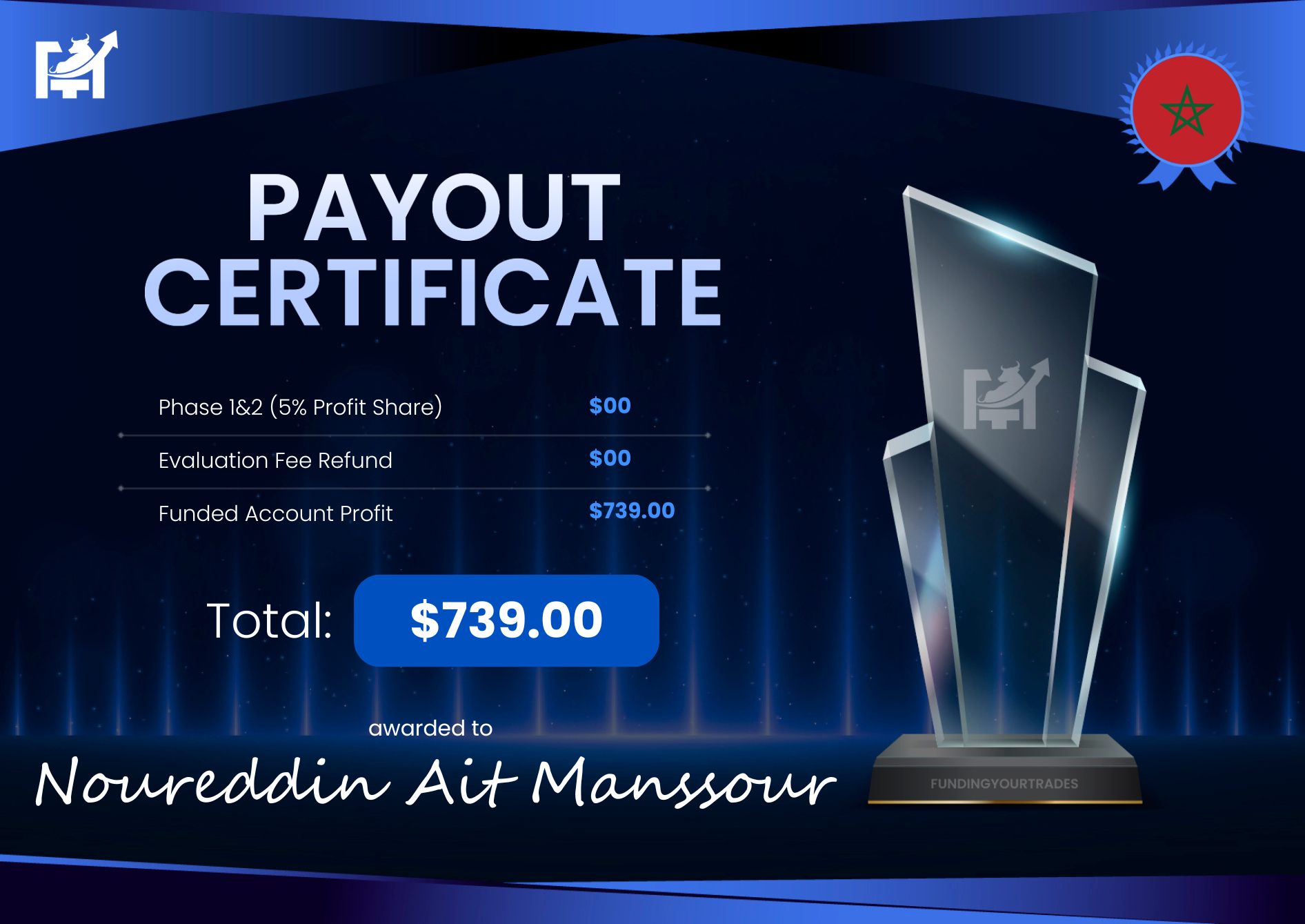 Payout Certificate – Noureddin Ait Manssour