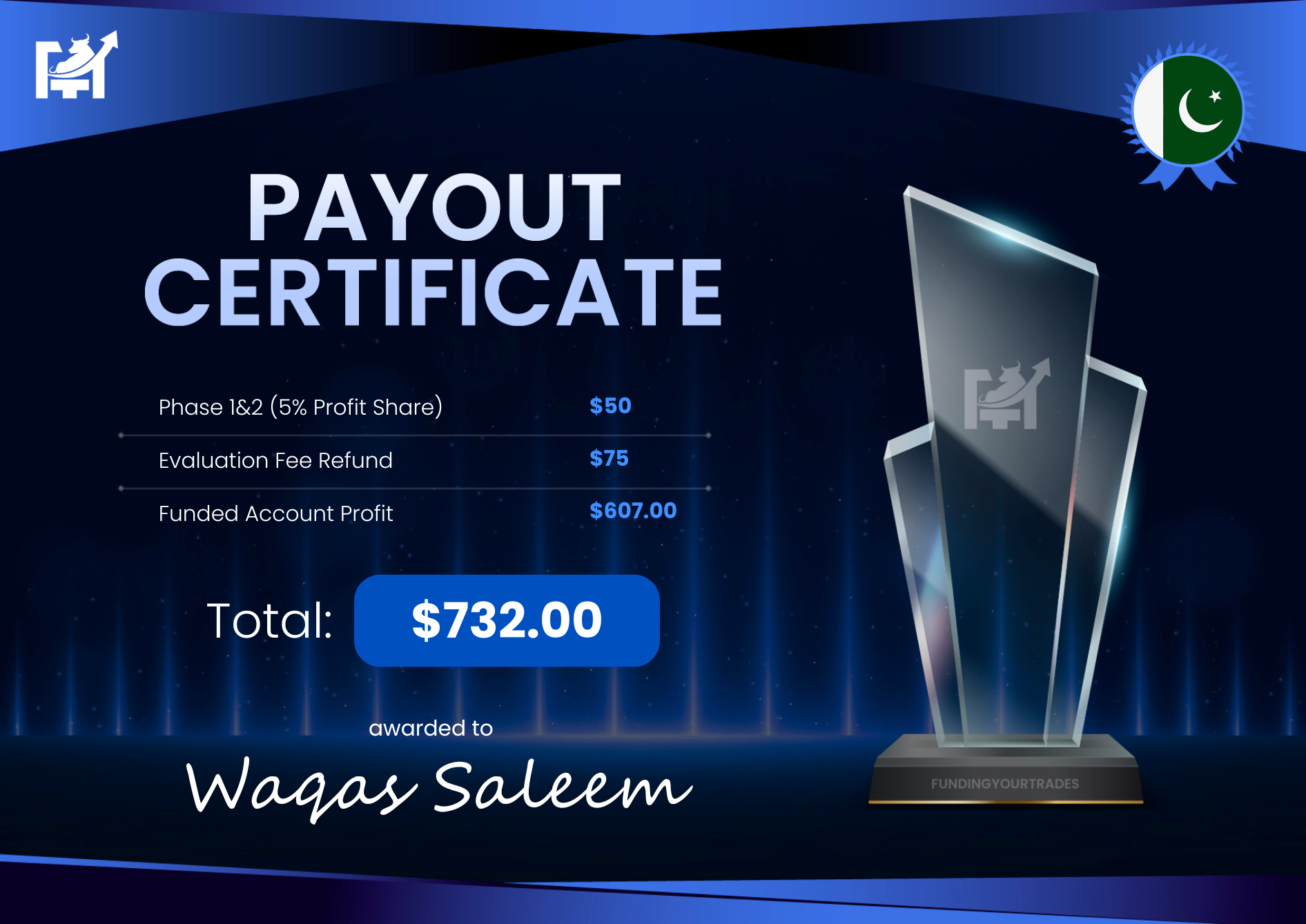 Payout Certificate – Waqas Saleem